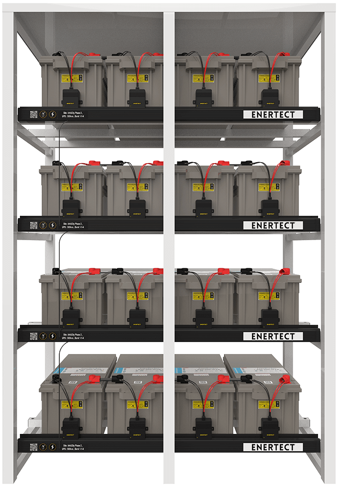 Enertect Max